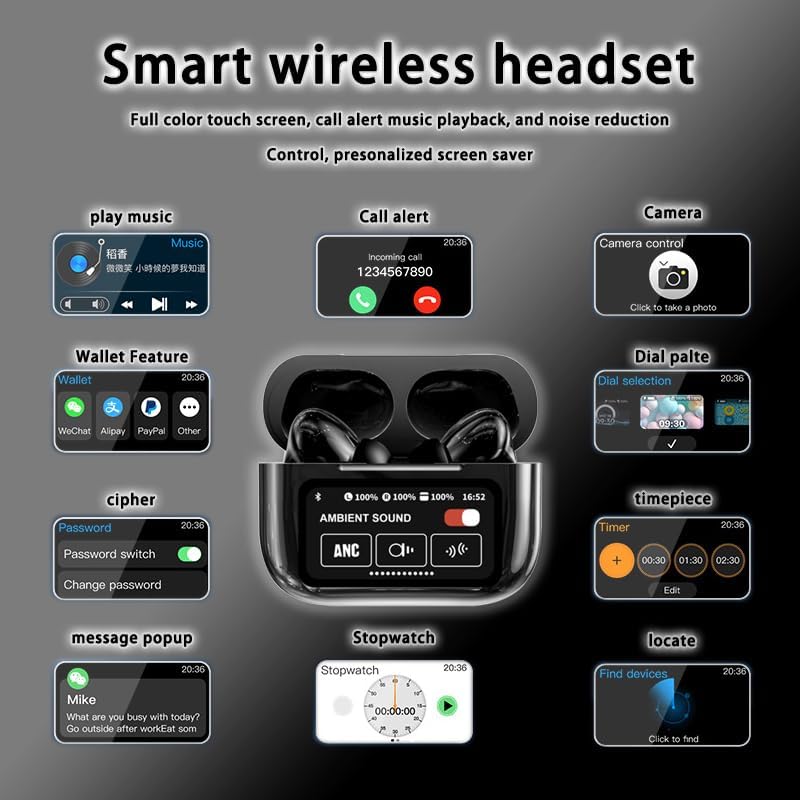 A9 Pro ANC/ENC Wireless Earbuds