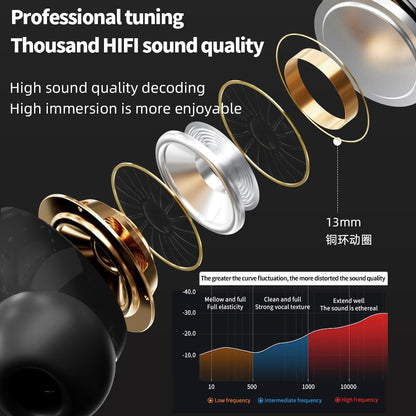 A9 Pro ANC/ENC Wireless Earbuds