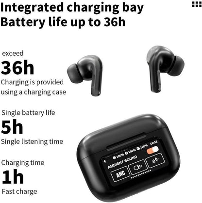 A9 Pro ANC/ENC Wireless Earbuds