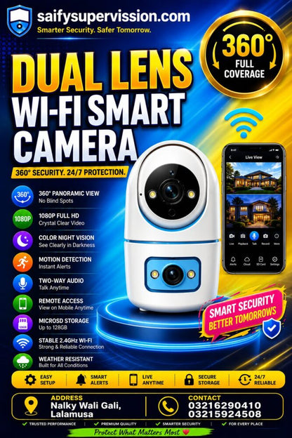 Dual Lens Blue Smart Camera