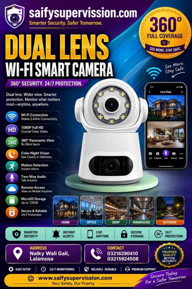 Dual Lens Smart Aliens Style