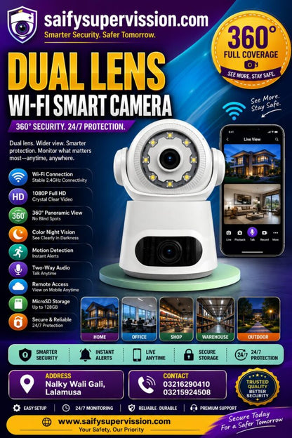Dual Lens Smart Aliens Style