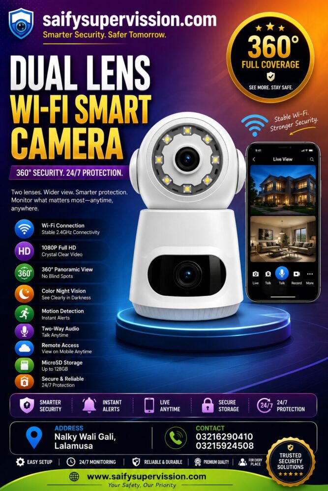 Dual Lens Smart Aliens Style