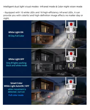 Outdoor Surveillance Camera, V380 Pro with Tripple Lens, 4K, 8 Megapixel, CCTV Camera, Wifi Monitoring Camera, IP Security Protection Camera