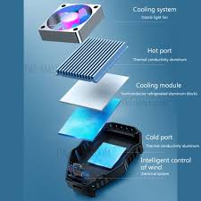 L-01 Mobile Radiator