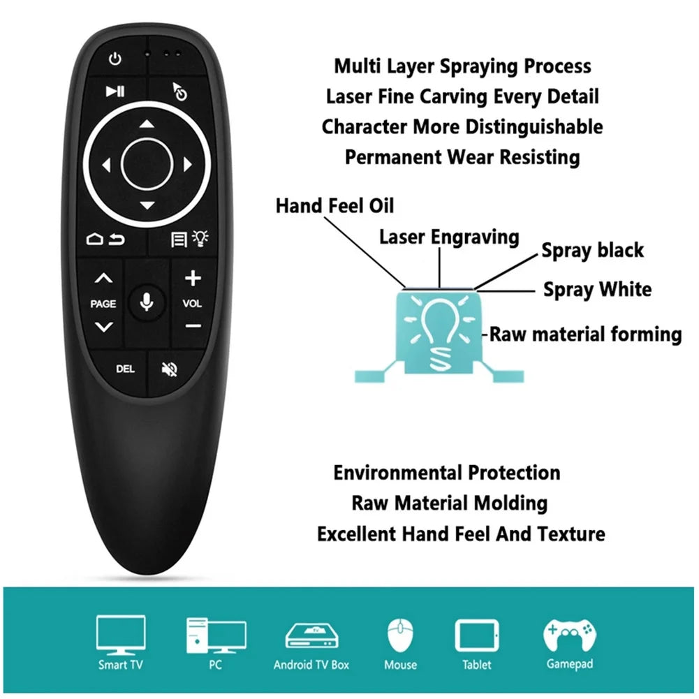 Smart Voice Remote Control Wireless Air Fly Mouse 2.4g G10 G10s Pro Gyroscope Ir Learning for TV Box