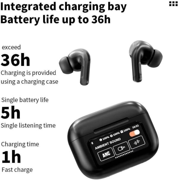 A9 Pro ANC/ENC Wireless Earbuds - Image 2